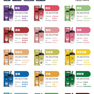 VAKA奶茶杯7500口