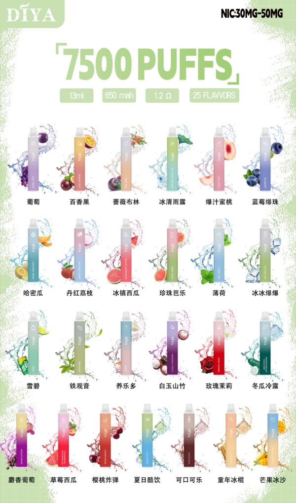 新品上市【叮啞抛棄式7500口】